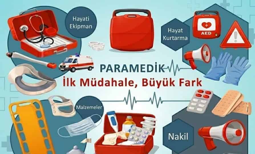 İlk ve Acil Yardım Bölümü, İŞMONT Halil Bildirici Lisesi'nde Tanıtılacak