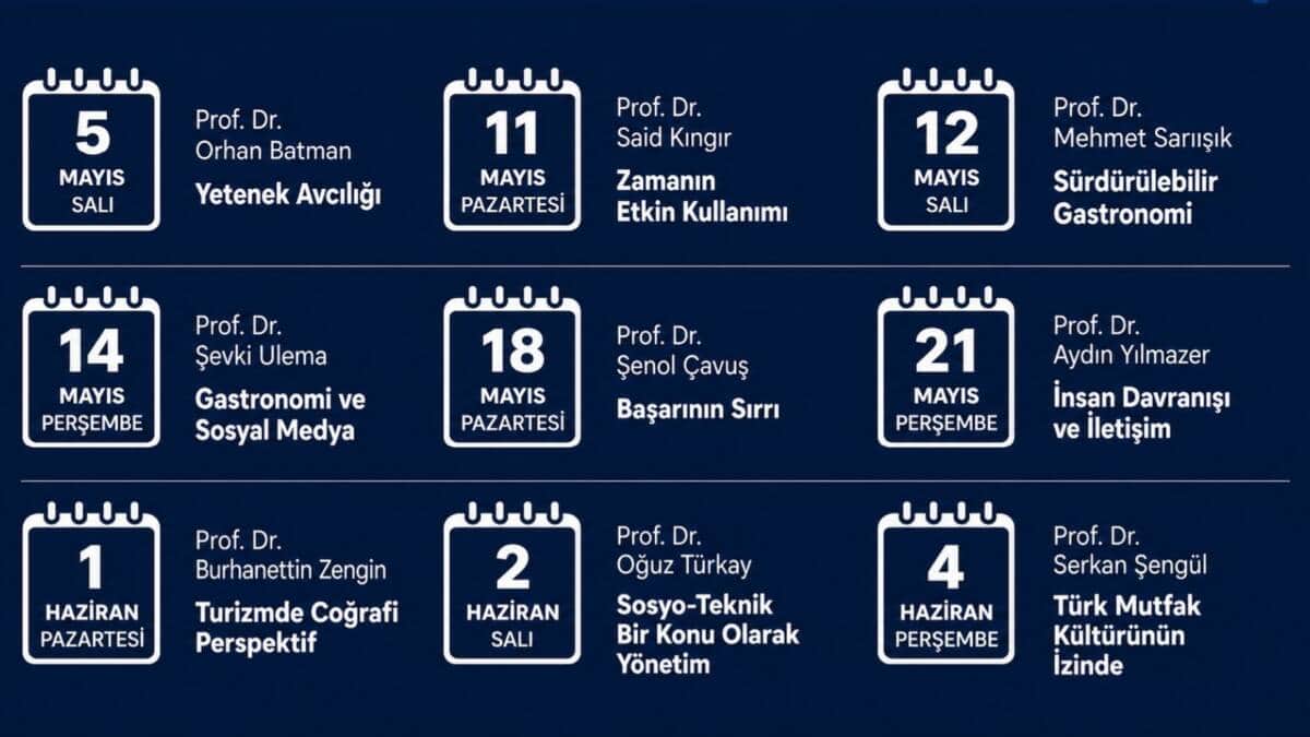 SUBÜ Turizm Fakültesi'nden Sakarya'da Herkese Açık Bilim Kafe Eğitim Serisi